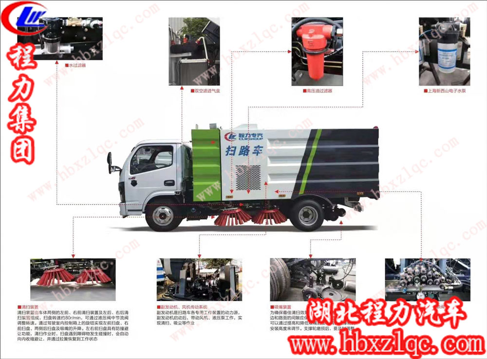 成熟產(chǎn)品，經(jīng)典延續(xù)--程力集團(tuán)國(guó)六東風(fēng)小多利卡掃路車